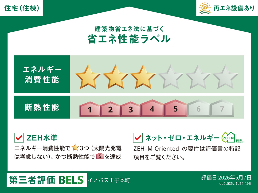 省エネ性能ラベル