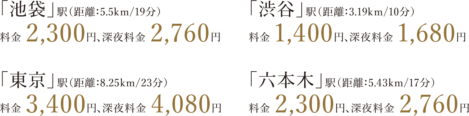 TAXIアクセス