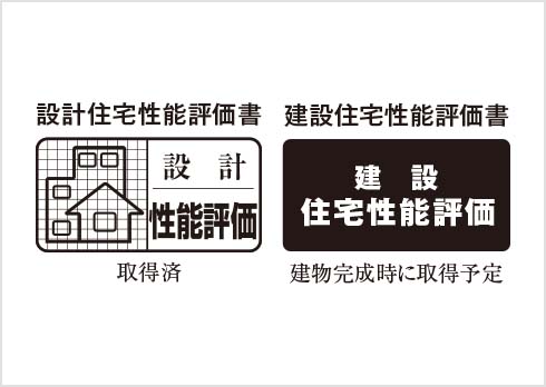 「住宅性能評価書」を取得予定