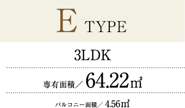 etype