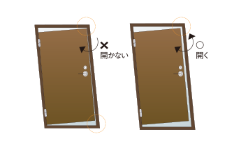 対震玄関ドア枠