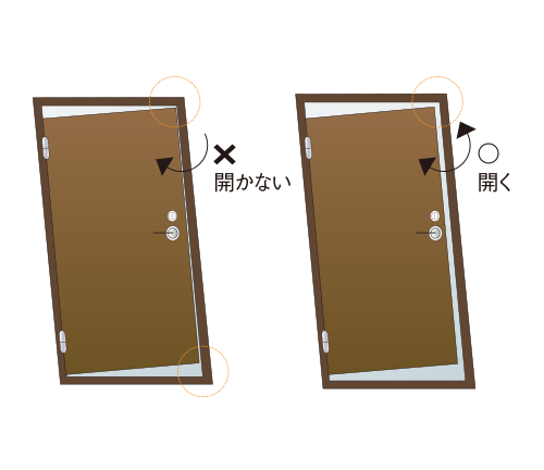 対震玄関ドア枠