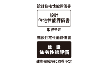 「住宅性能評価書」を取得予定