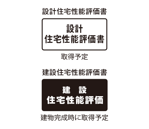 「住宅性能評価書」を取得予定