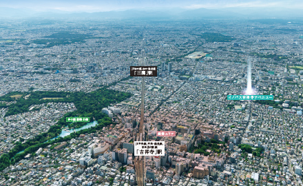 イノバス吉祥寺アベニュー