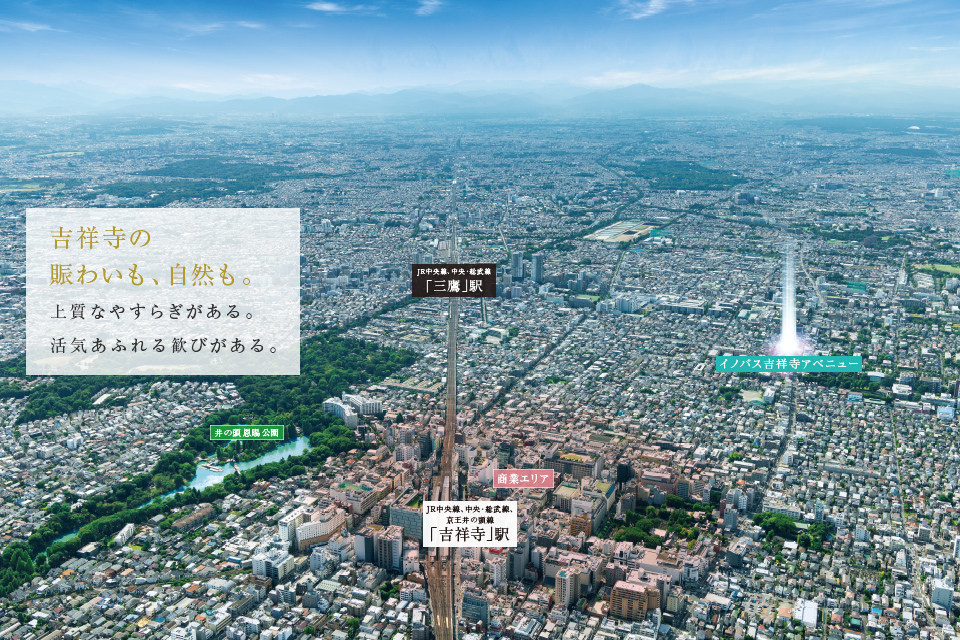 イノバス吉祥寺アベニュー