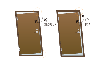 対震玄関ドア枠