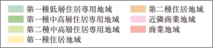 用途地域概念図