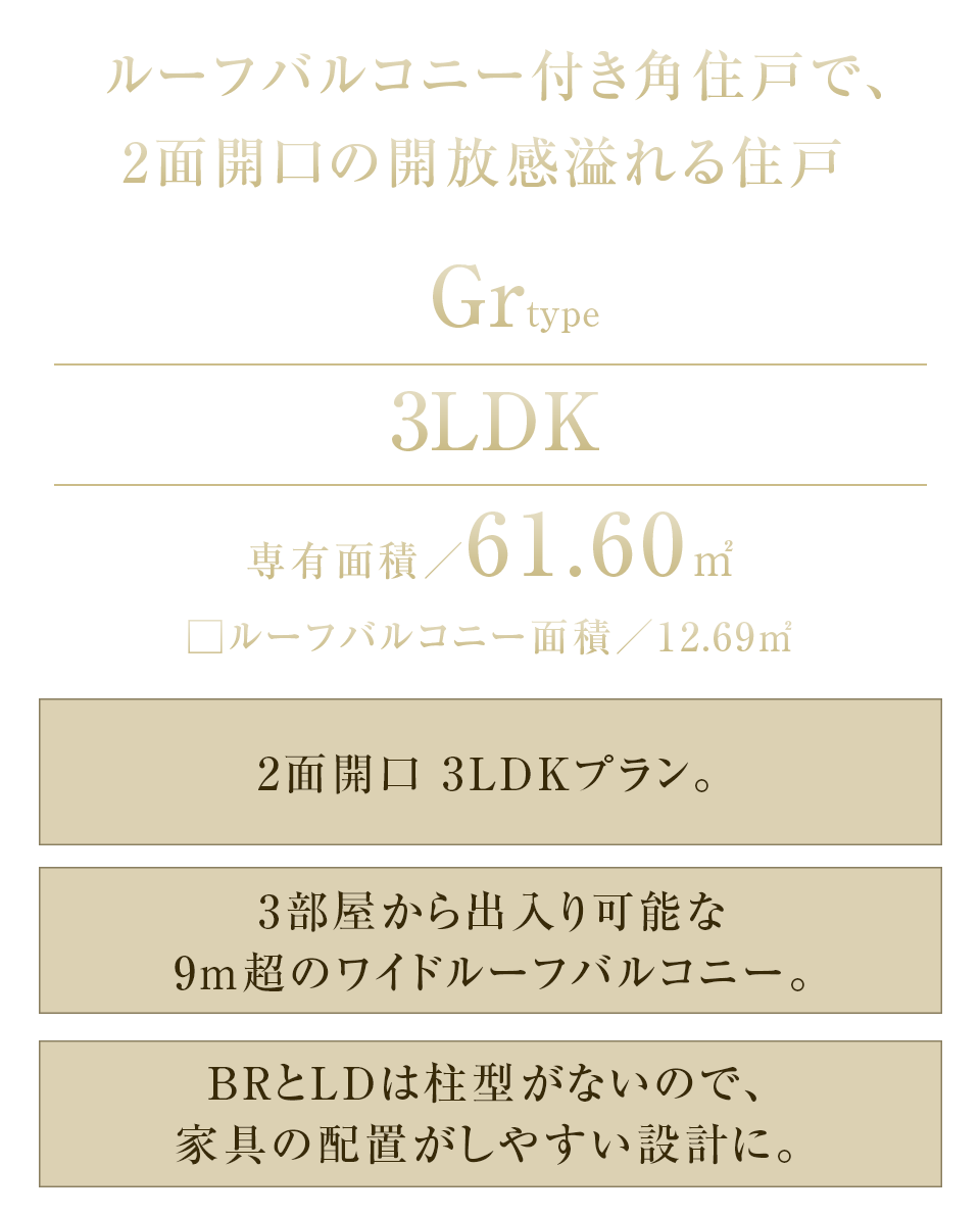 Grtype