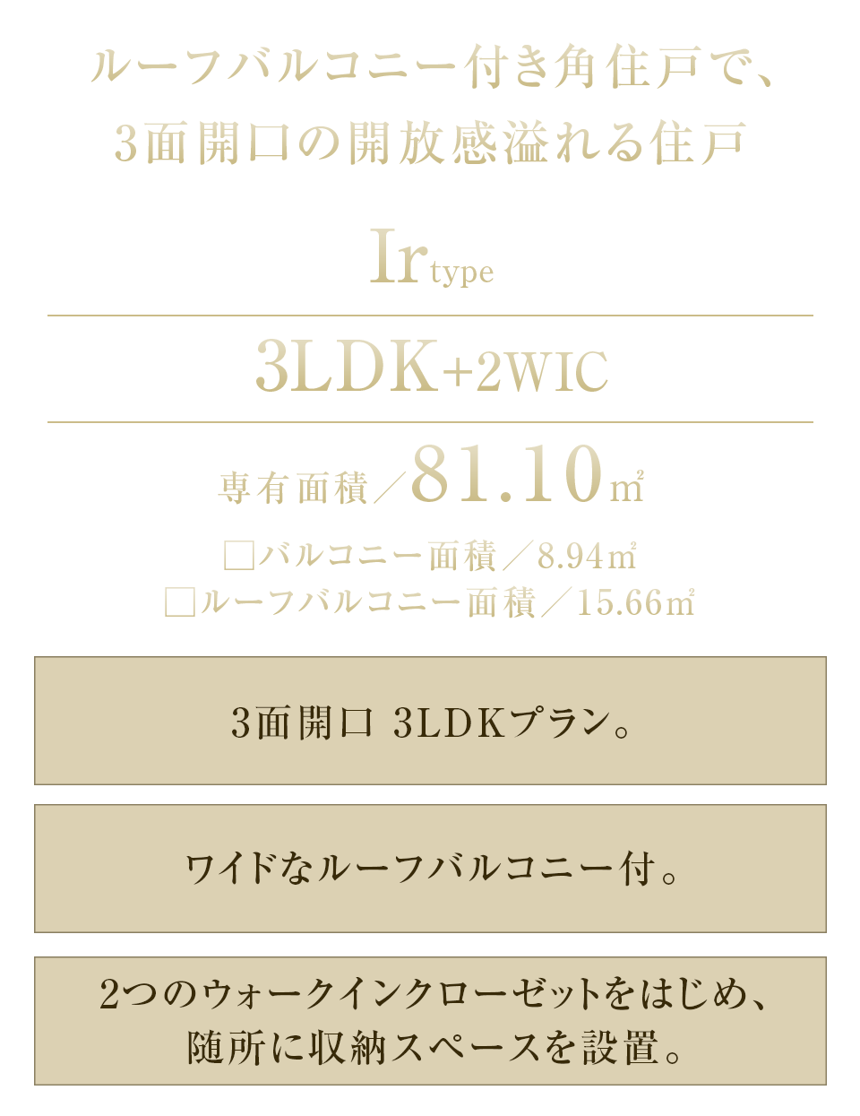 Irype