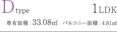 Dtype