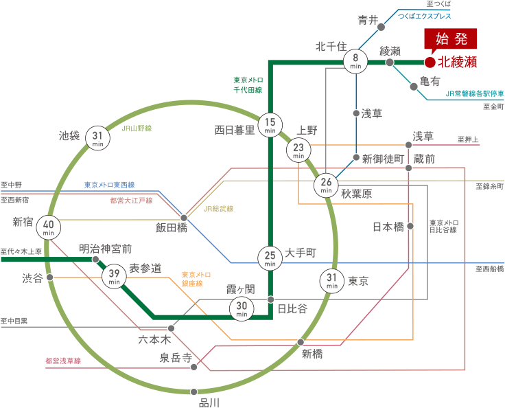 路線図