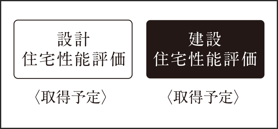 設計性能評価、建設住宅性能評価