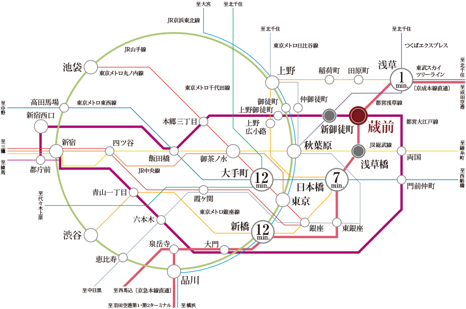 路線図