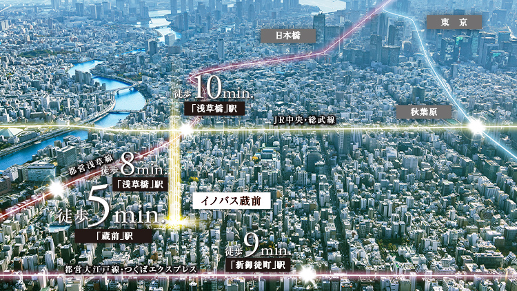 航空写真