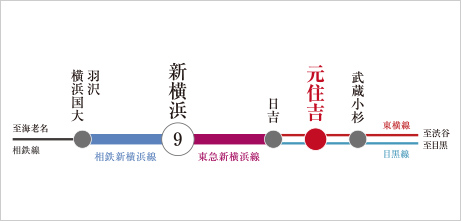 路線図