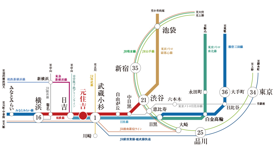 路線図