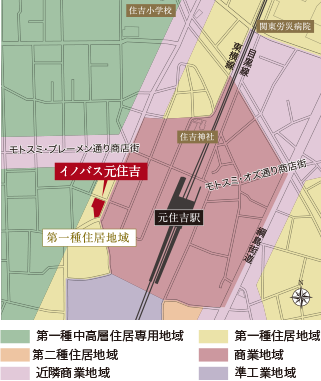 用途地域概念図