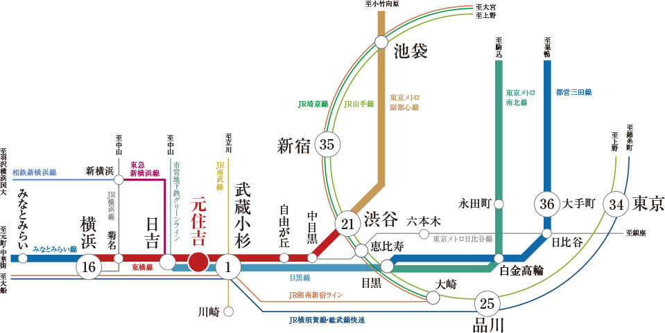 路線図