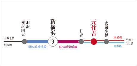 路線図
