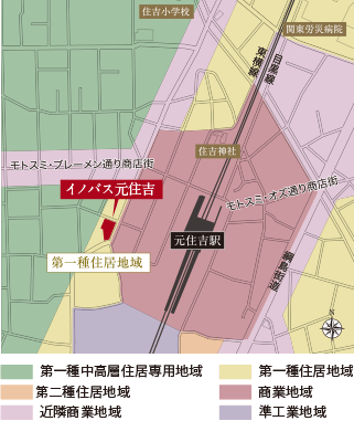 用途地域概念図