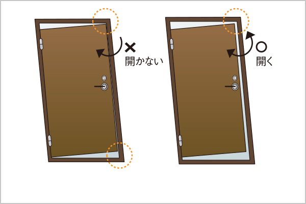 対震玄関ドア枠