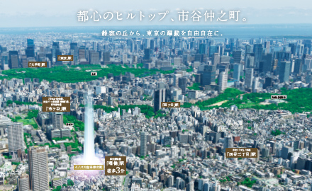 イノバス市谷仲之町