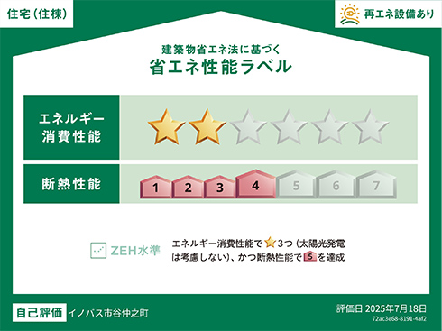 建築物省エネ法に基づく省エネ性能ラベル