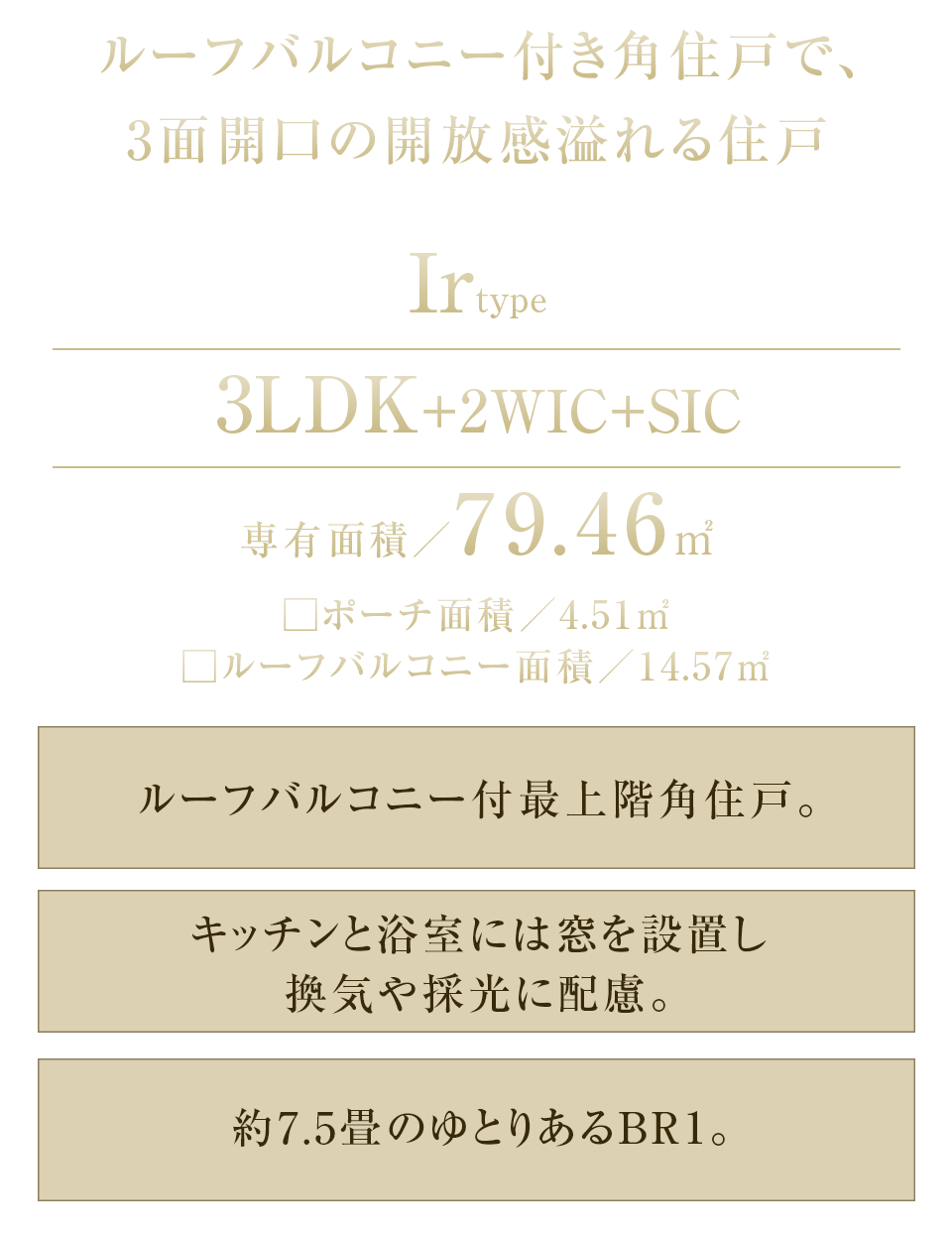 Irype