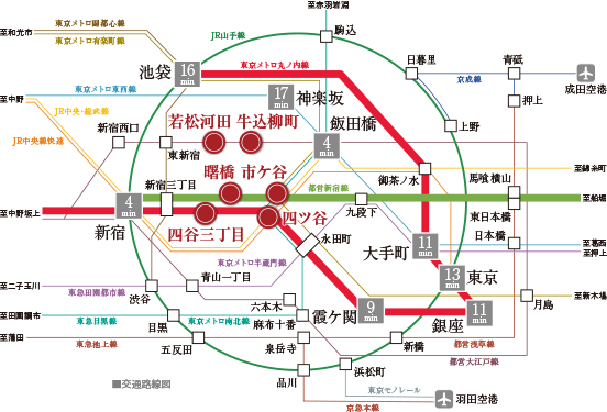■交通路線図