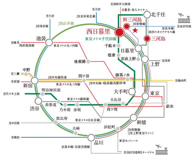 路線図