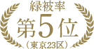 第5位