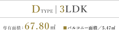 dtype