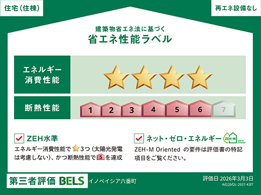 省エネ性能ラベル