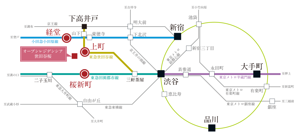 路線図