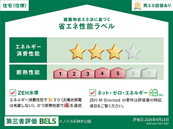 省エネ性能ラベル