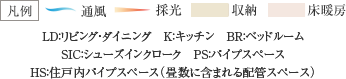凡例