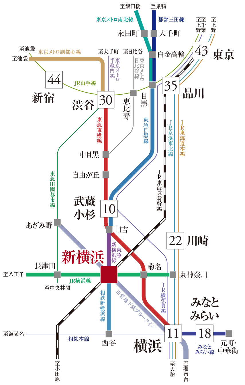 路線図