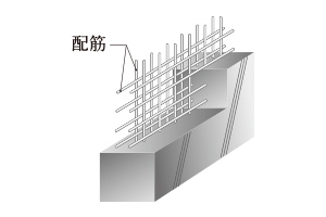 ダブル配筋概念図