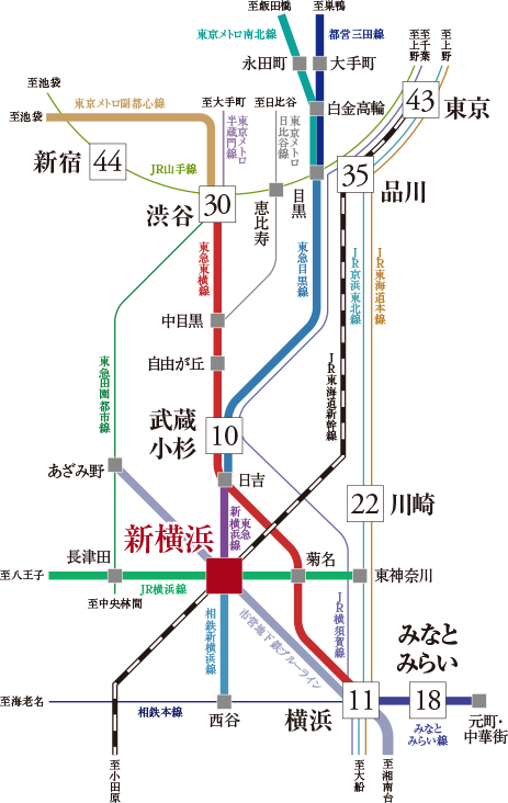 路線図