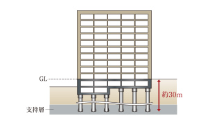 概念図