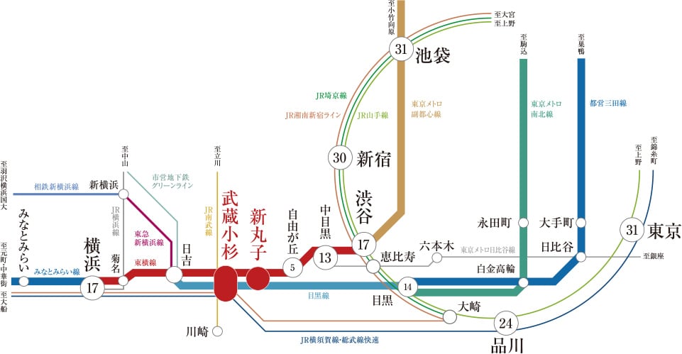 路線図