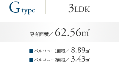 Gttype