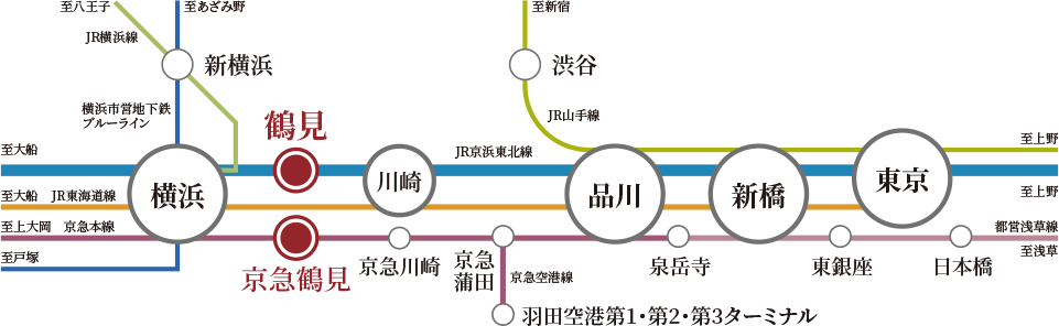 路線図