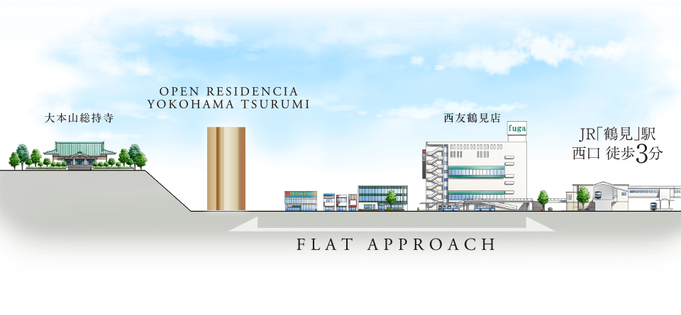 立地概念イラスト