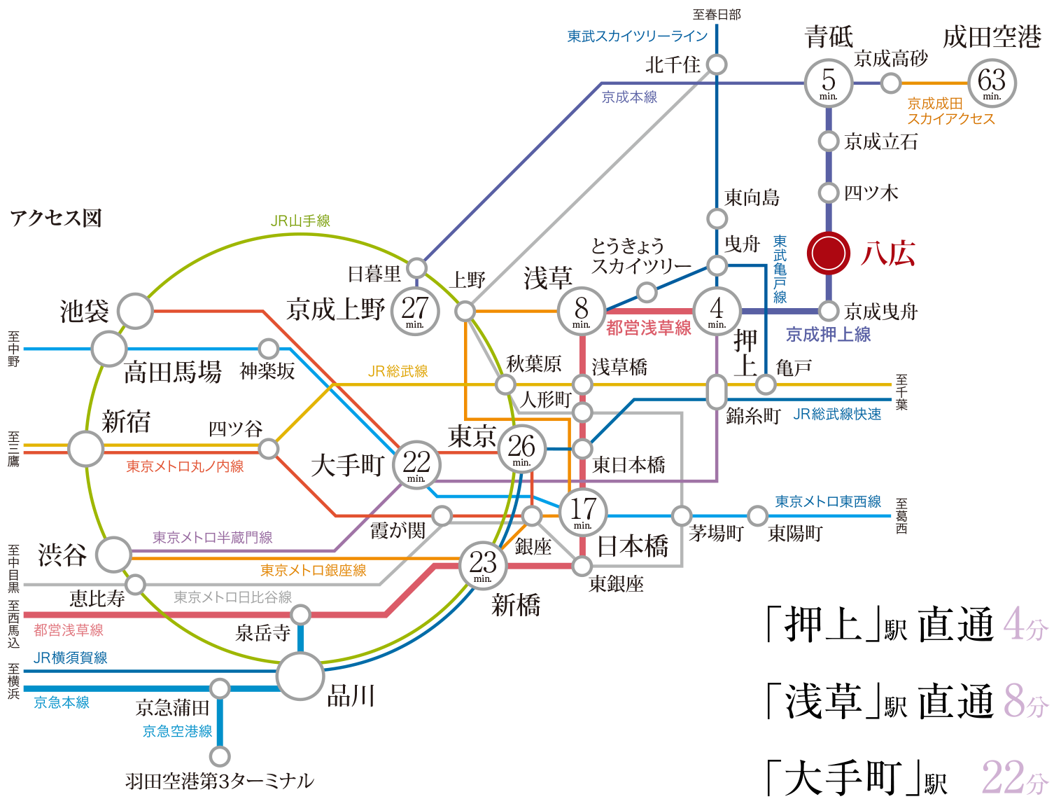 路線図