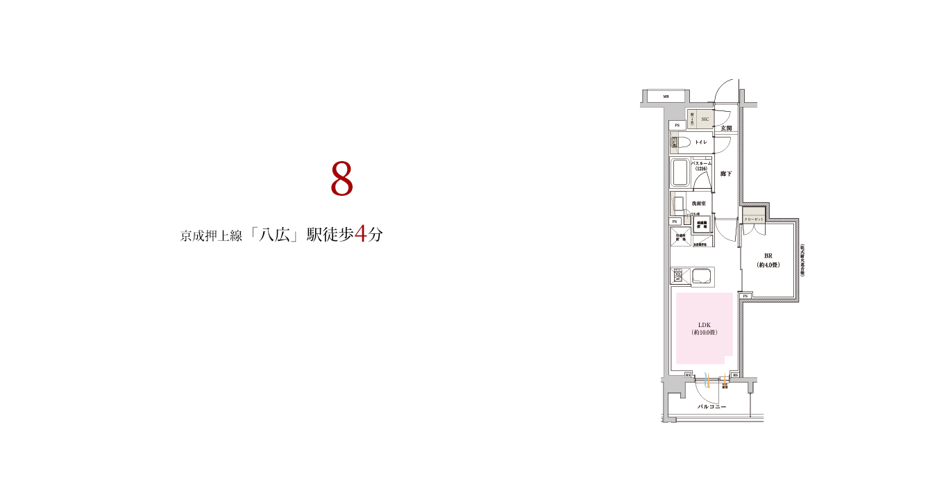 イノバスすみだ八広