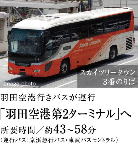 通勤イメージ