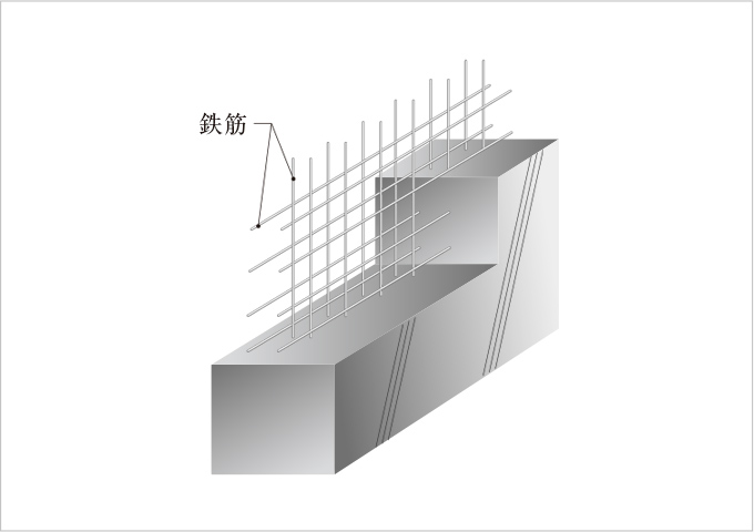 ダブル配筋概念図