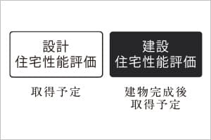 「住宅性能評価書」を取得予定